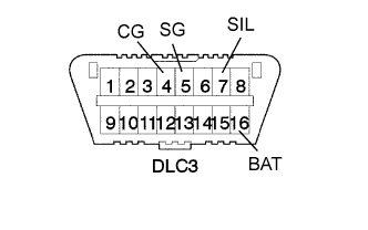 A004550E23