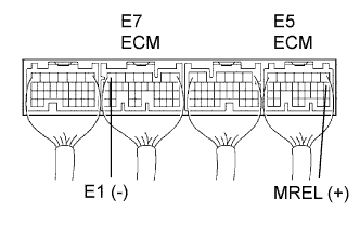 A018294E36