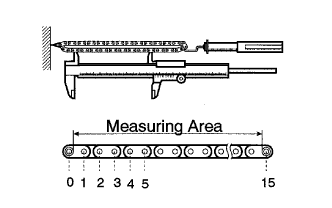 A053044E01