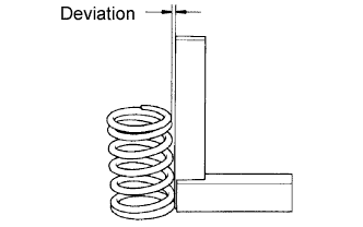 A053807E03