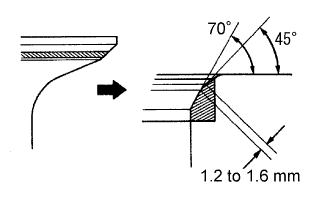 A053832E06