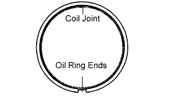 A057162E03