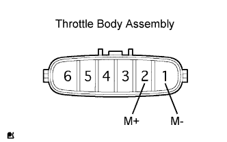 A059778E11