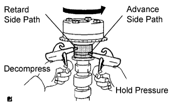 A062192E04