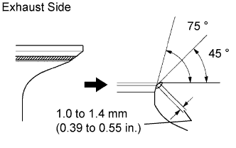 A062788E02
