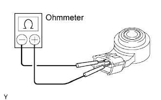 A065174E05