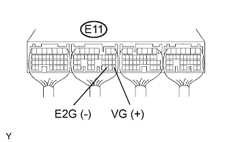A066060E13
