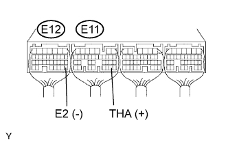 A066060E15