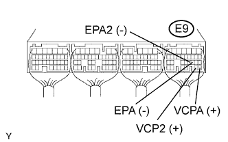 A066060E18