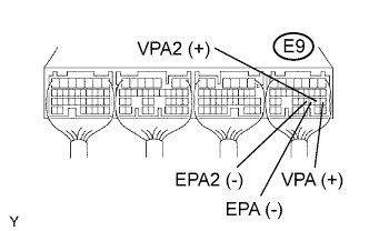A066060E19