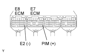 A066060E32