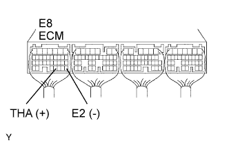 A066060E33