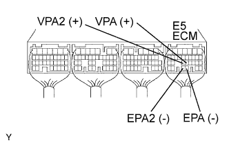 A066060E36