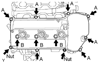 A072943E02