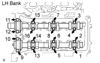 A072968E03
