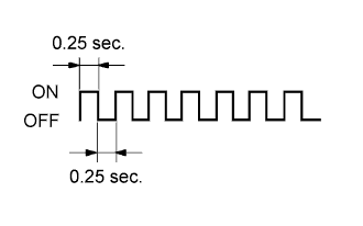 A073556E01