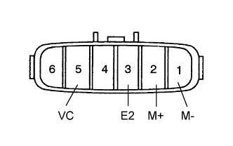 A075258E03