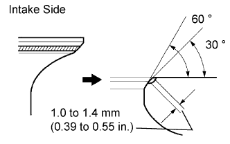 A075613E02