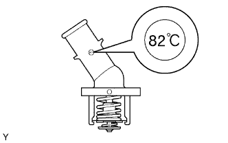 A075918E02