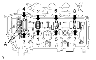 A076487E03
