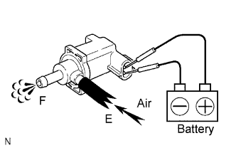 A076689E03