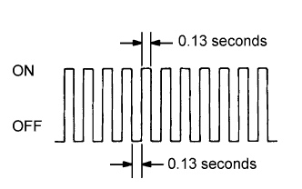 A076900E04