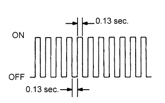 A076900E10