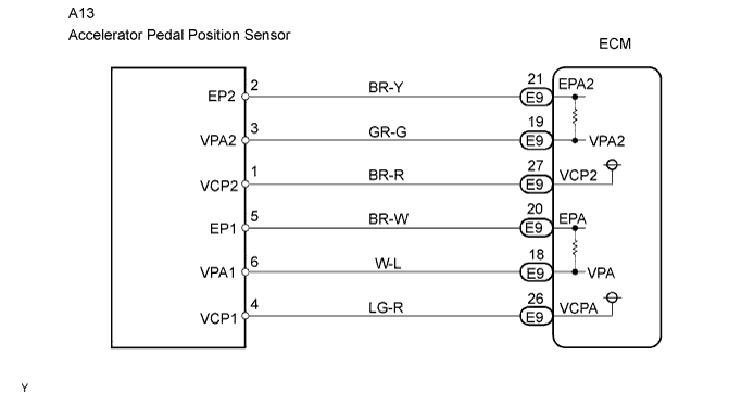 A080021E02