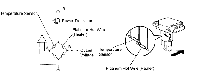 A080089E02