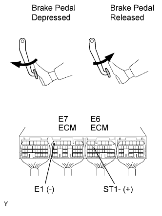 A080995E03