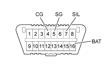 A082779E04