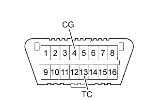 A082779E25