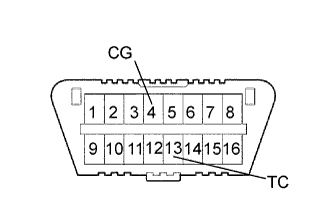 A082779E44