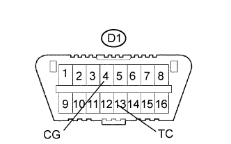 A082779E45