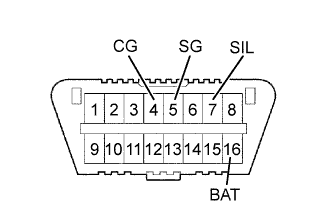 A082779E51