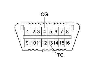 A082779E53
