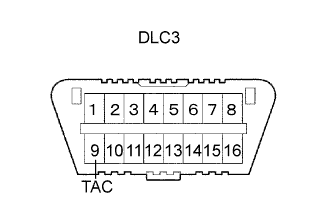 A082779E58