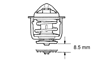 A085445E03