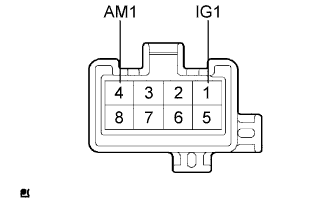 A087913E01