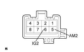 A087913E02