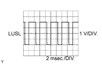 A091225E03