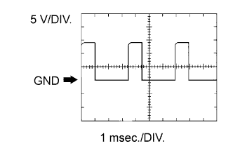 A093229E02