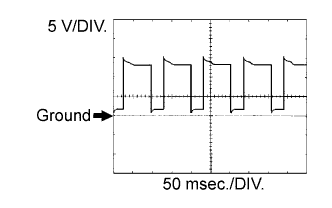 A093230E03