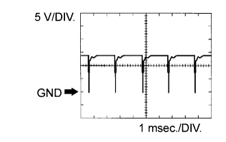 A093275E03