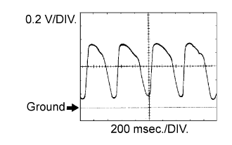 A093282E11
