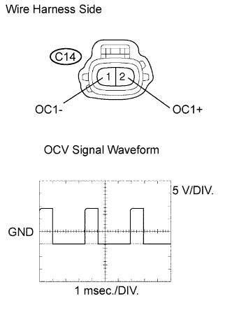 A094633E15
