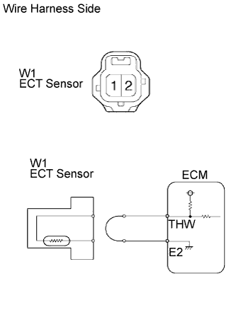 A096620E02