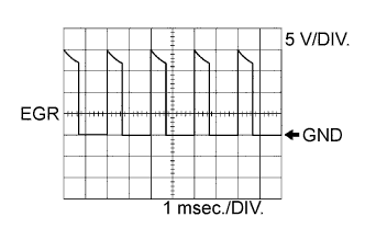 A096634E03