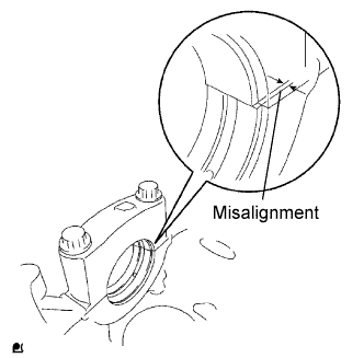 A097959E01
