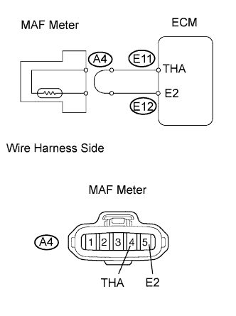 A098511E01